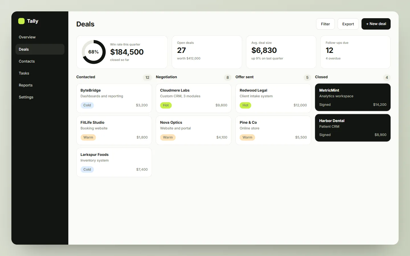 Sample deal board CRM concept: Tally
