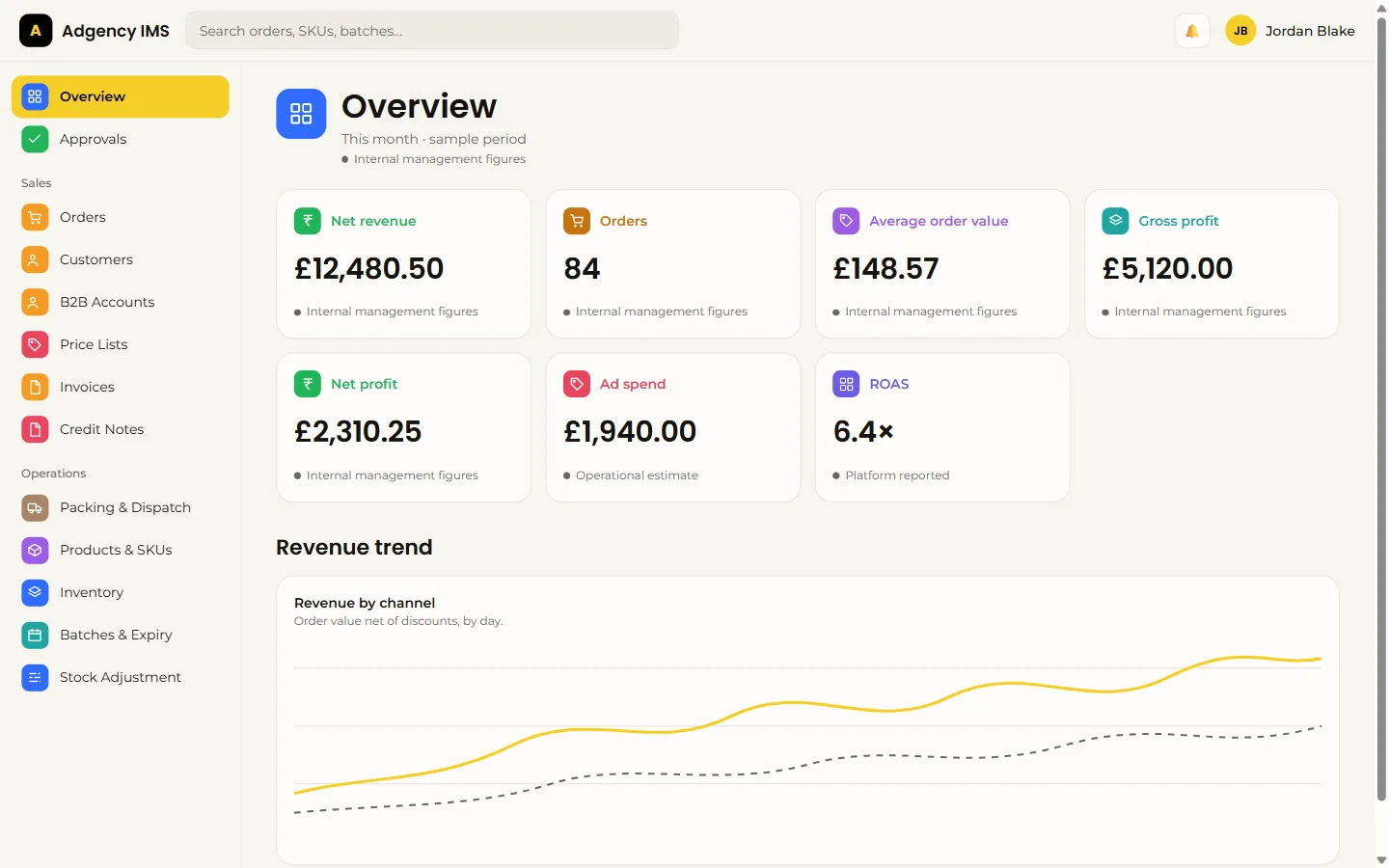 Sample inventory system concept: overview dashboard in light theme