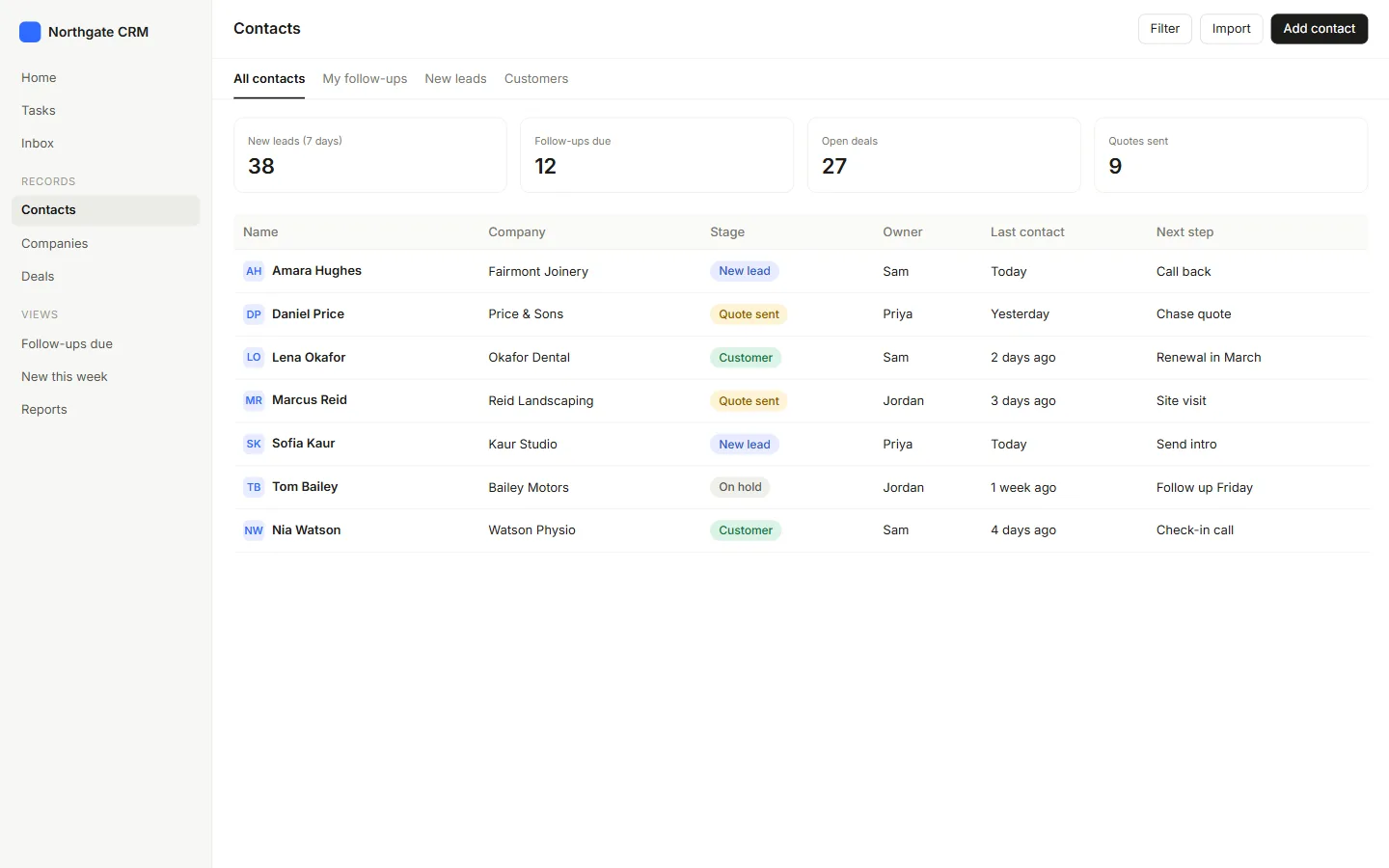 Sample CRM concept: contacts table with stages and next steps